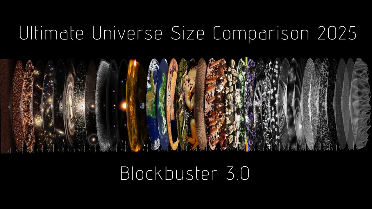 Ultimate Universe Size Comparison 2025 Blockbuster 3.0 #space #universe #planet  #science #astronomy