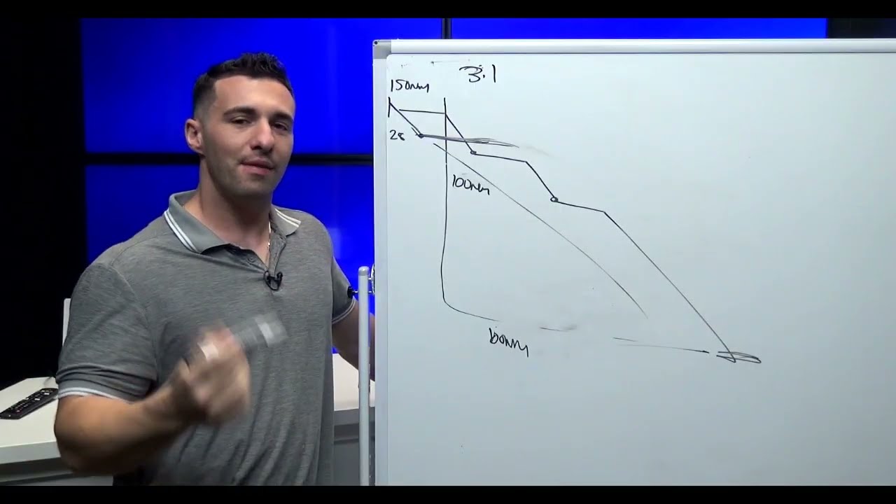 Descent Planning Automation & Stable Approaches