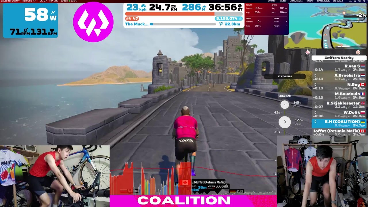 ZWIFT RACING -  STAGE 3: RACE SCOTLAND - THE MUCKLE YIN GC Battle