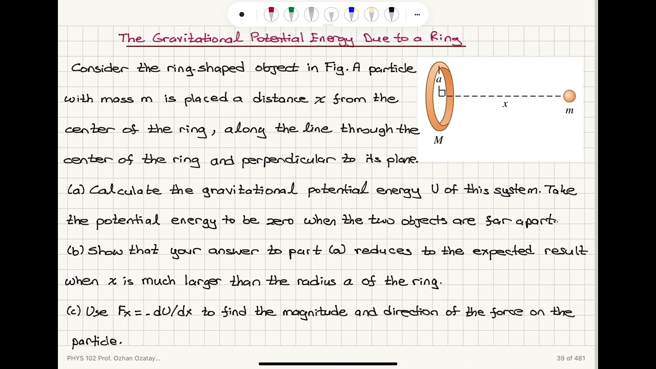 The Gravitational Potential Energy Due to a Ring