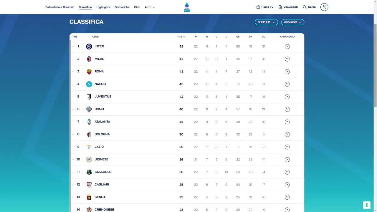 Casa Serie A