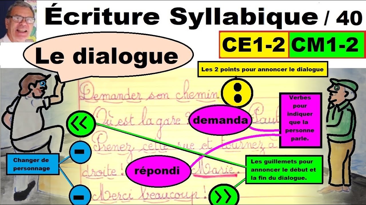Écrire un dialogue en 3 règles pour ce1 ce2 cm1 cm2 6ème # 40