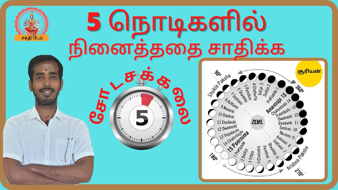 5 நொடிகளில் நினைத்ததை சாதிக்க சோடசக்கலையும் மாந்திரீக சித்தியும் | Shodasa Kalai Time in Tamil