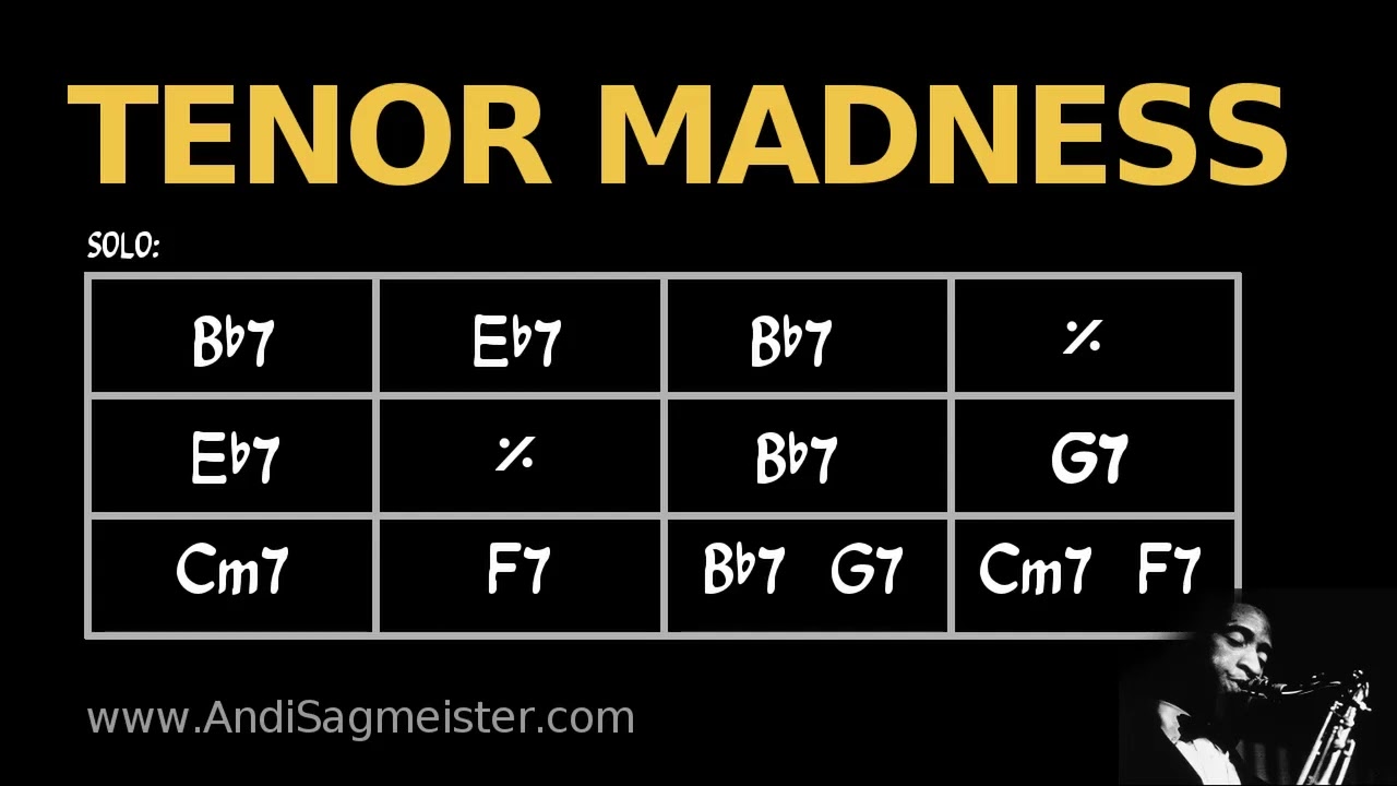 Tenor Madness (150 BPM, Blues in Bb) Backing Track