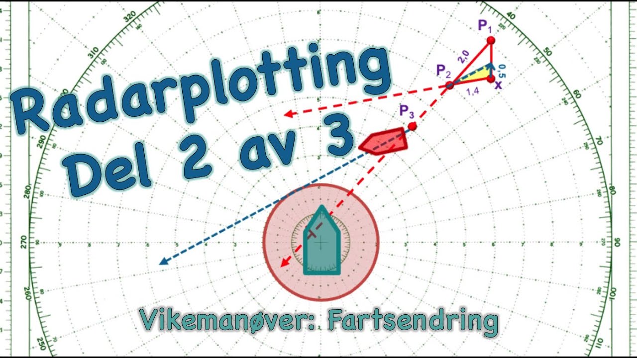 Radarplotting del 2 av 3 - Vikemanøver: Fartsendring