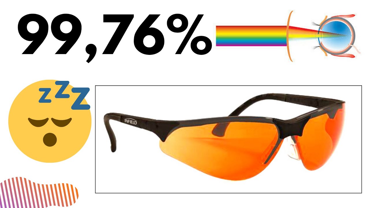 99,76% Blokady! Okulary blokujące niebieskie światło Infield Terminator 580