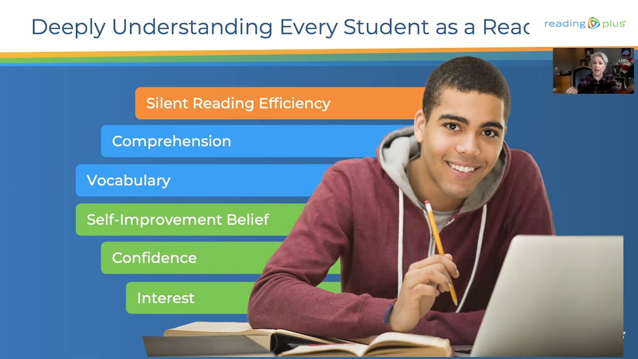 10 Minute Presentation of Reading Plus