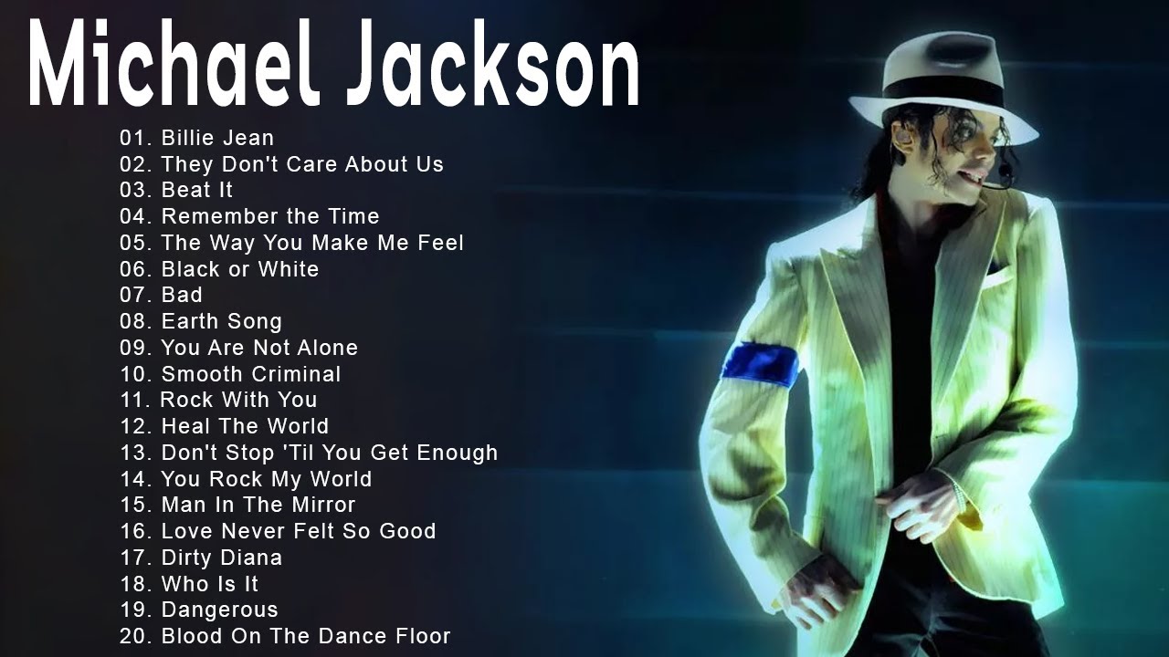 Michael Jackson Greatest Hits Full Album 2025 || Michael Jackson Best Songs Playlist 2025