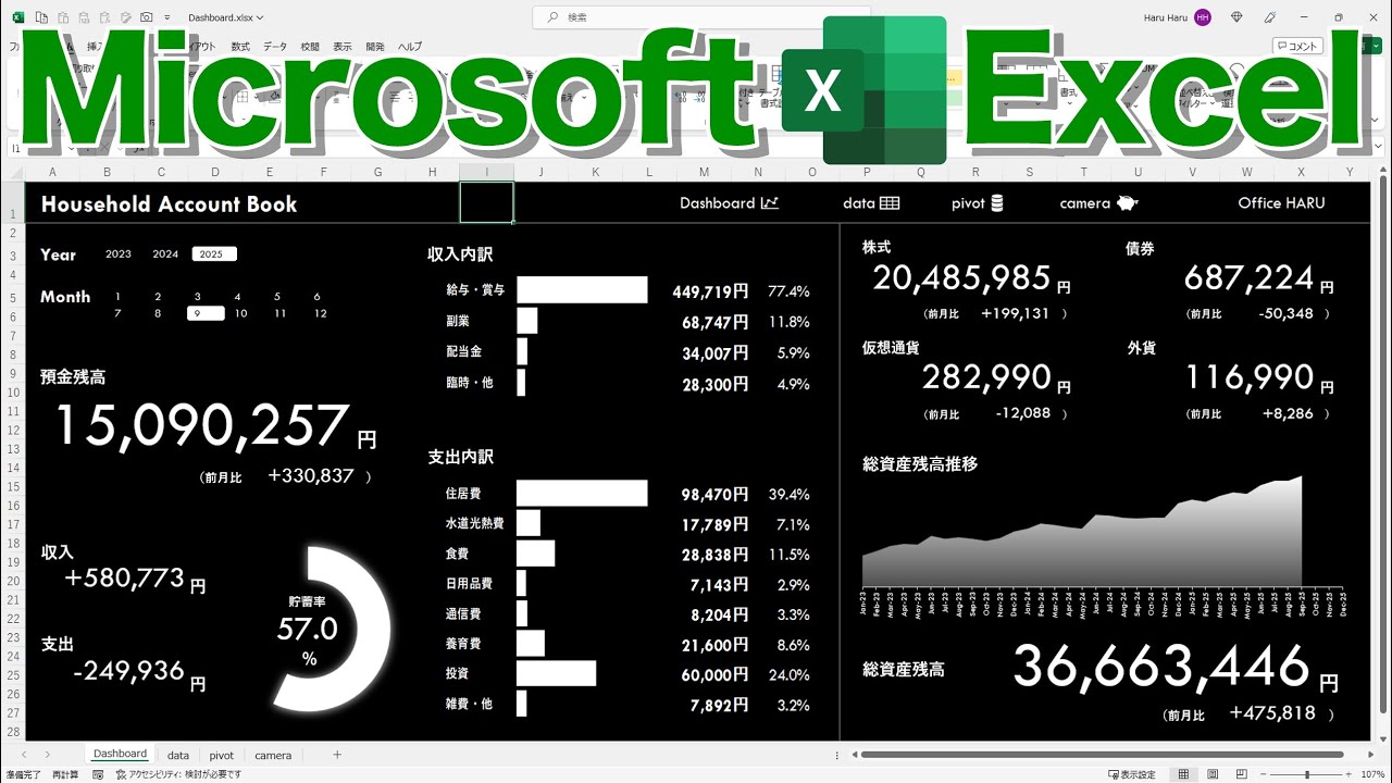 【Excel講座】スタイリッシュなダッシュボードのかんたん作成★初心者でもサクッと作れる！