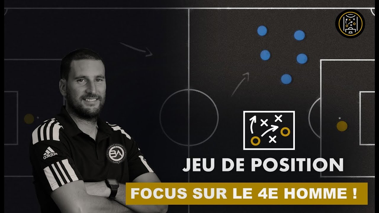 FOCUS TACTIQUE - Le quatrième homme - Jeu de Position