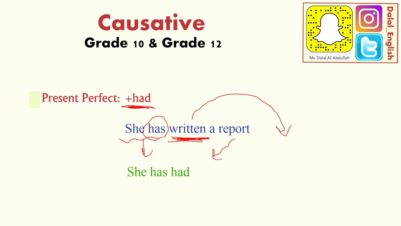 Causative: Grade 10 & 12