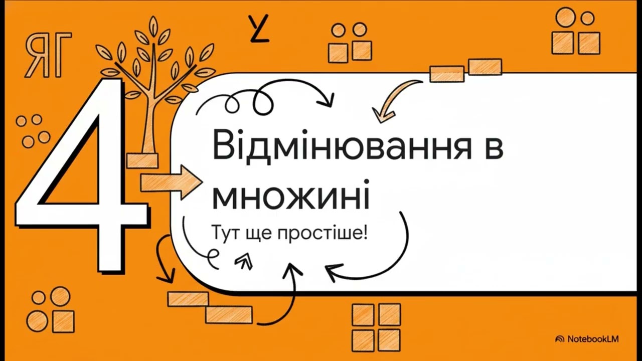 Відмінювання дієприкметників | Українська мова, 7 клас. НУШ