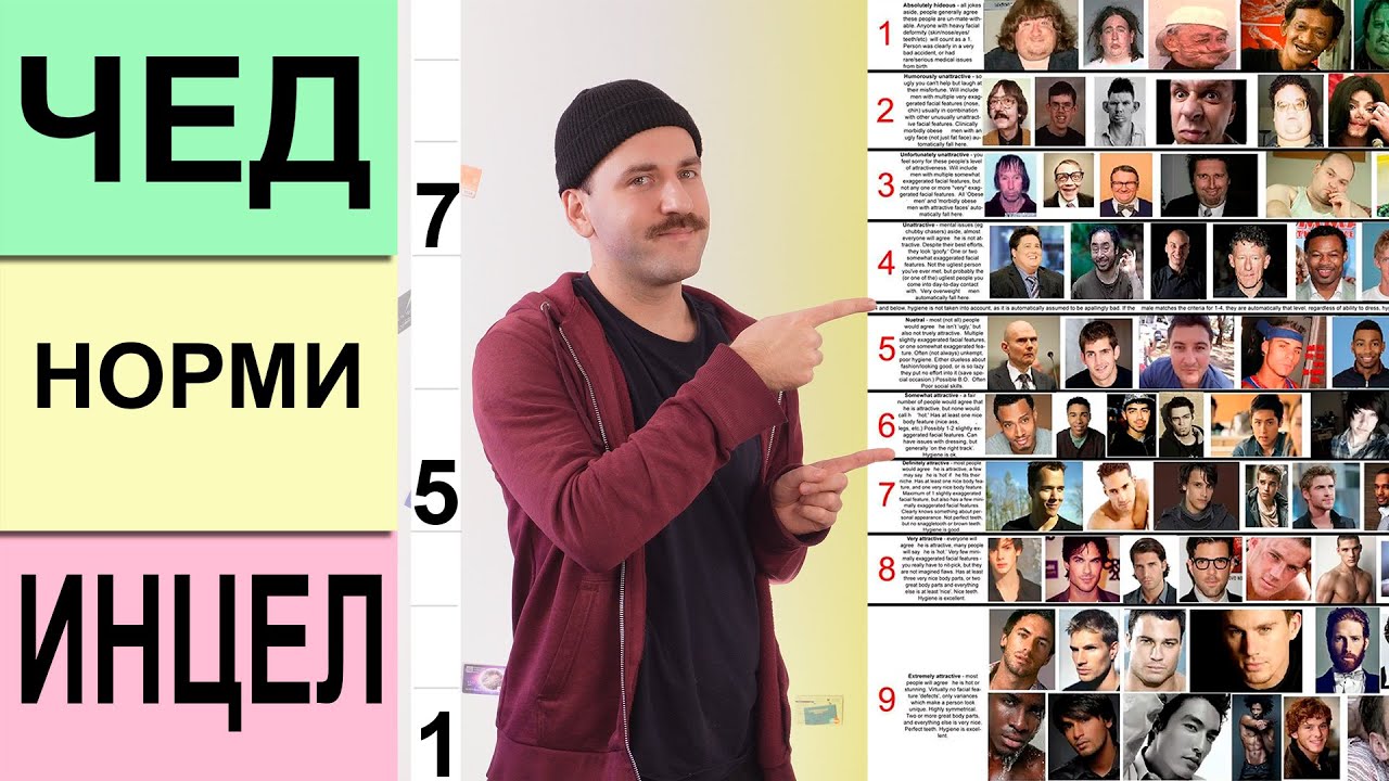 Кто такой САБ5 Саб файв инцел - Теория Sub5 и Sub8, блэкпилл и PSL