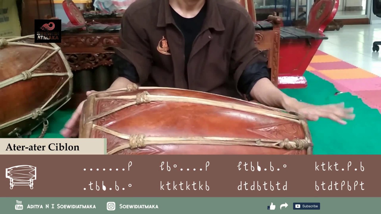 Latihan Kendhang: [3] Ciblon Part 1 (Gambyong Pareanom)