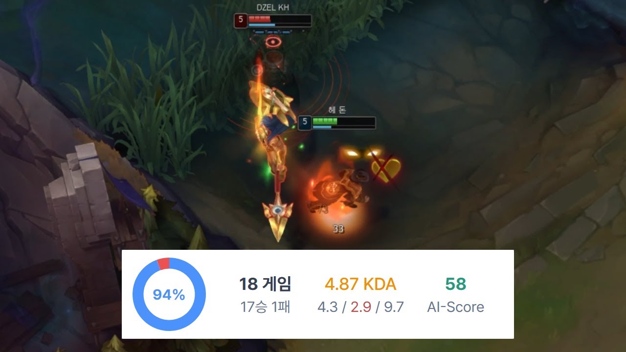 최근 전적 17승 1패 점화 트페