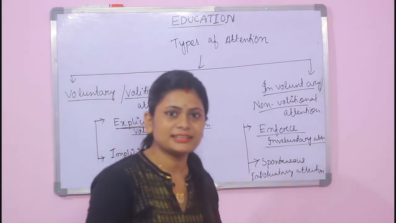 Types of Attention:Voluntary/Volitional and Involuntary/Non-Volitional Attention.. H.S 2nd year