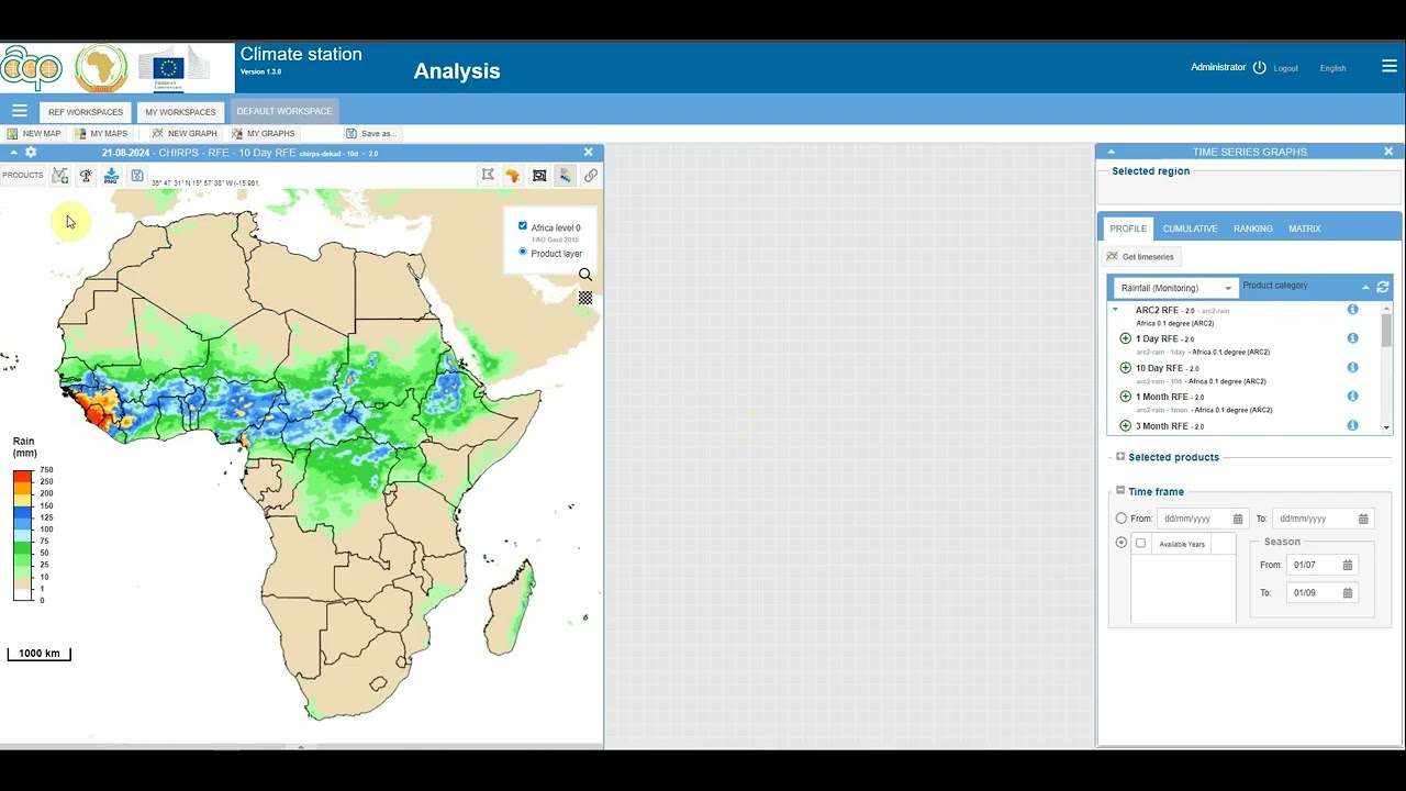 Video tutorial 7 9   Analysis   Station data