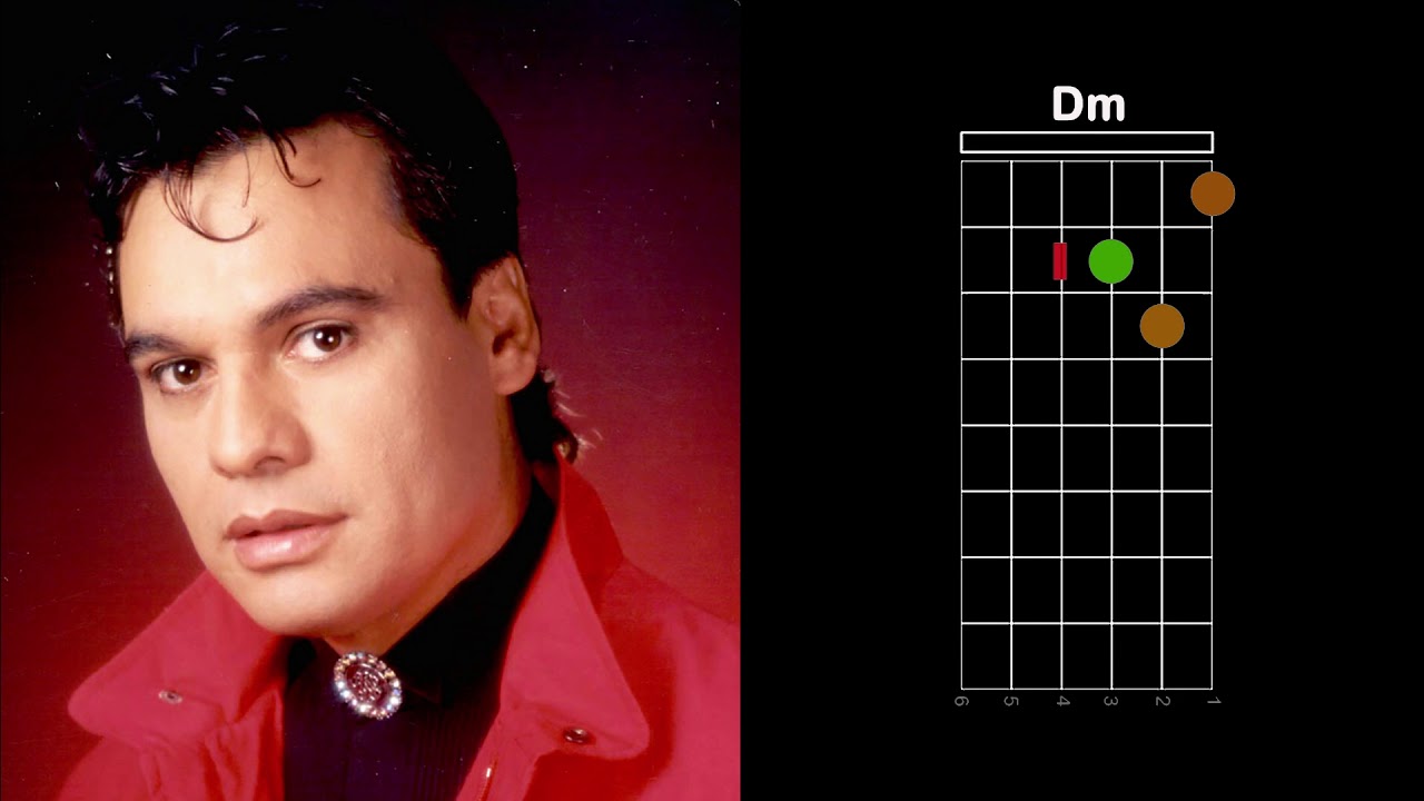 PARA QUÉ ME HACES LLORAR - ACORDES PARA GUITARRA - ( JUAN GABRIEL )