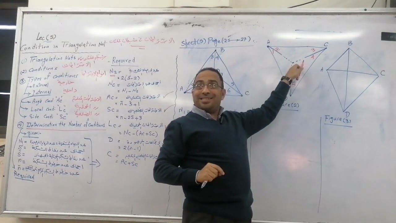 الاشتراطات فى شبكات المثلثات 3