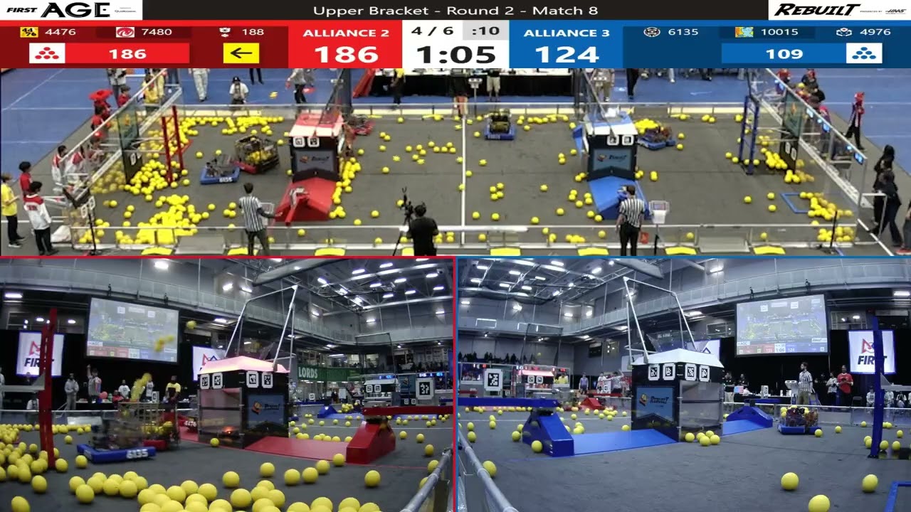 Match 8 (R2) - 2026 FRC ONT District Durham College Event - Full Field