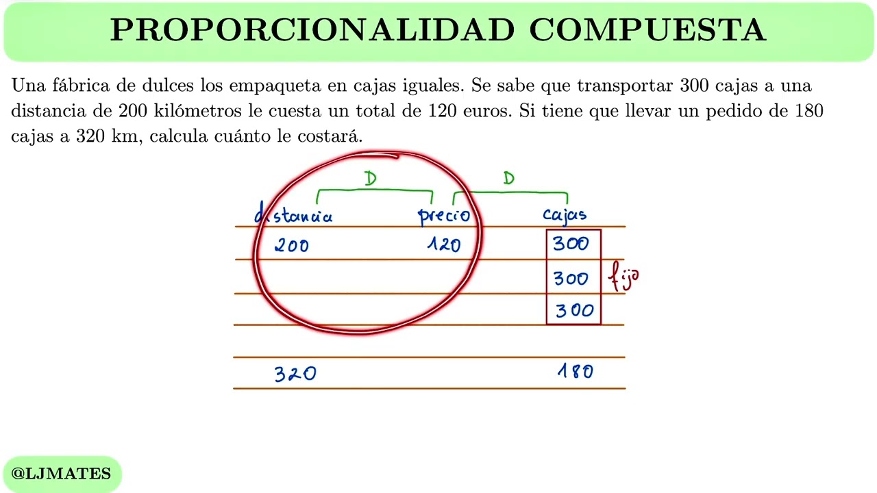 PROBLEMAS DE PROPORCIONALIDAD COMPUESTA ¡SIN REGLA DE 3!