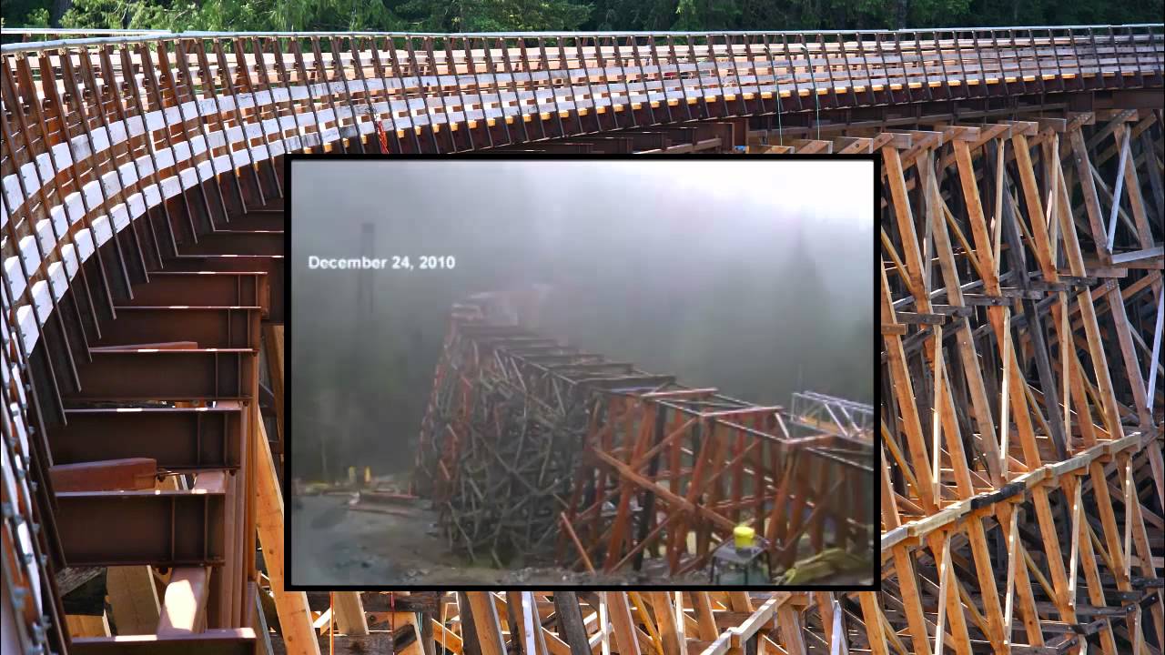 The Amazing Kinsol Trestle