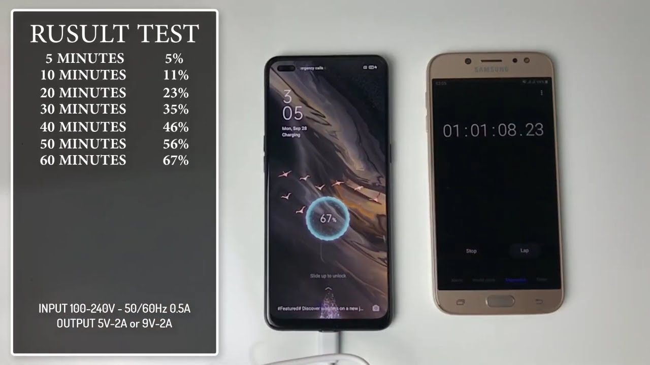 OPPO A93 Battery Charging Test