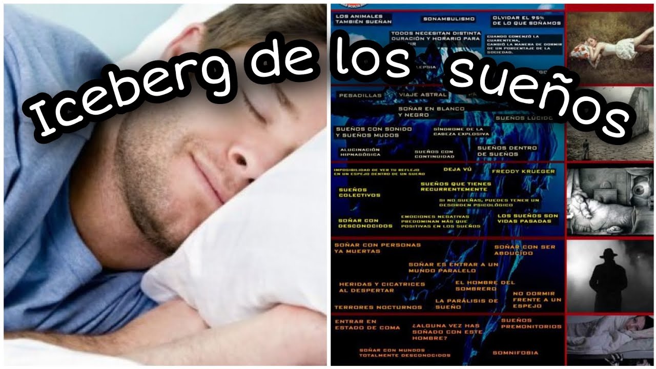 Iceberg de los sueños.