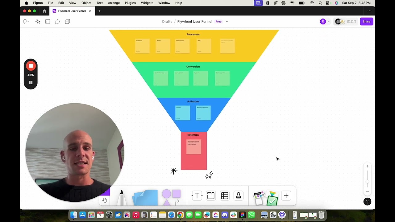 Understanding Metrics at Flywheel Studio 📊