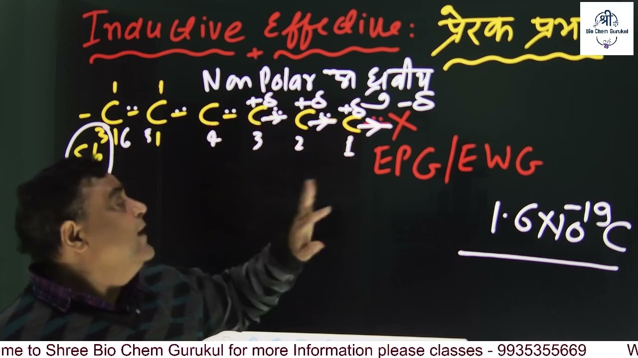 Inductive Effect I TGT I PGT I LT I GIC I KVS I NVS I EMRS I IIT-JAM Chemistry