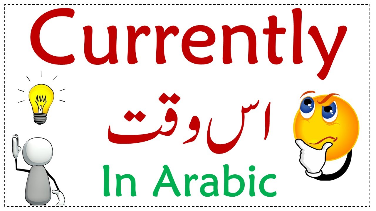 How to Say CURRENTLY in Arabic | Arabic Language Learning | Arabic Grammar | EngRabic