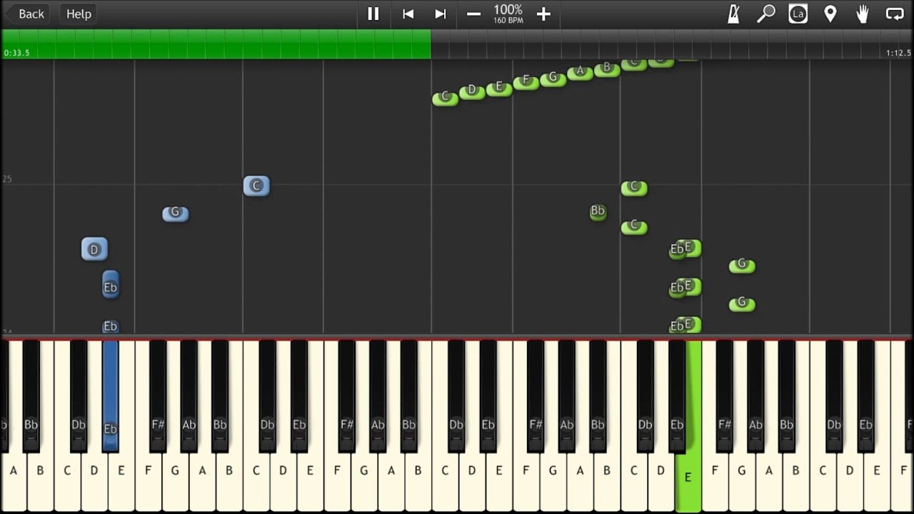 Bubsy - Main Theme on Piano (Synthesia)