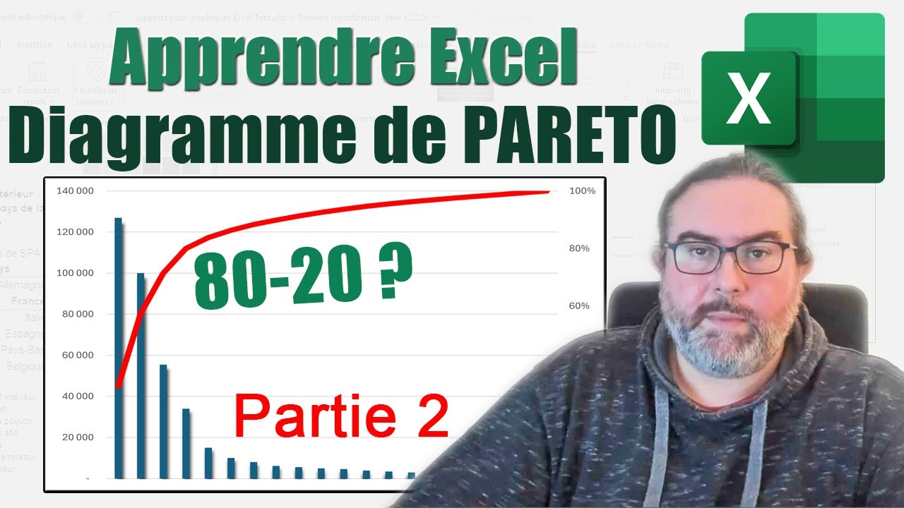 Diagramme de PARETO - Méthode complète sous Excel