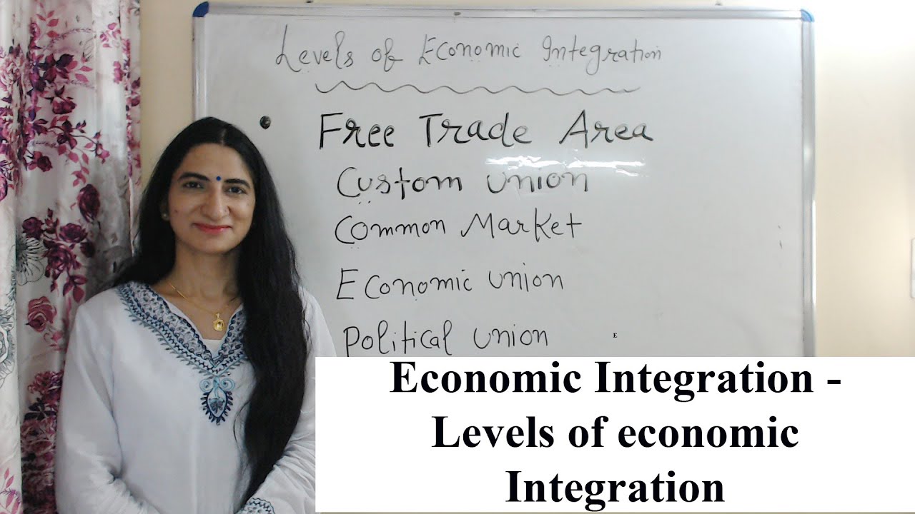 Economic Integration - Levels of economic Integration