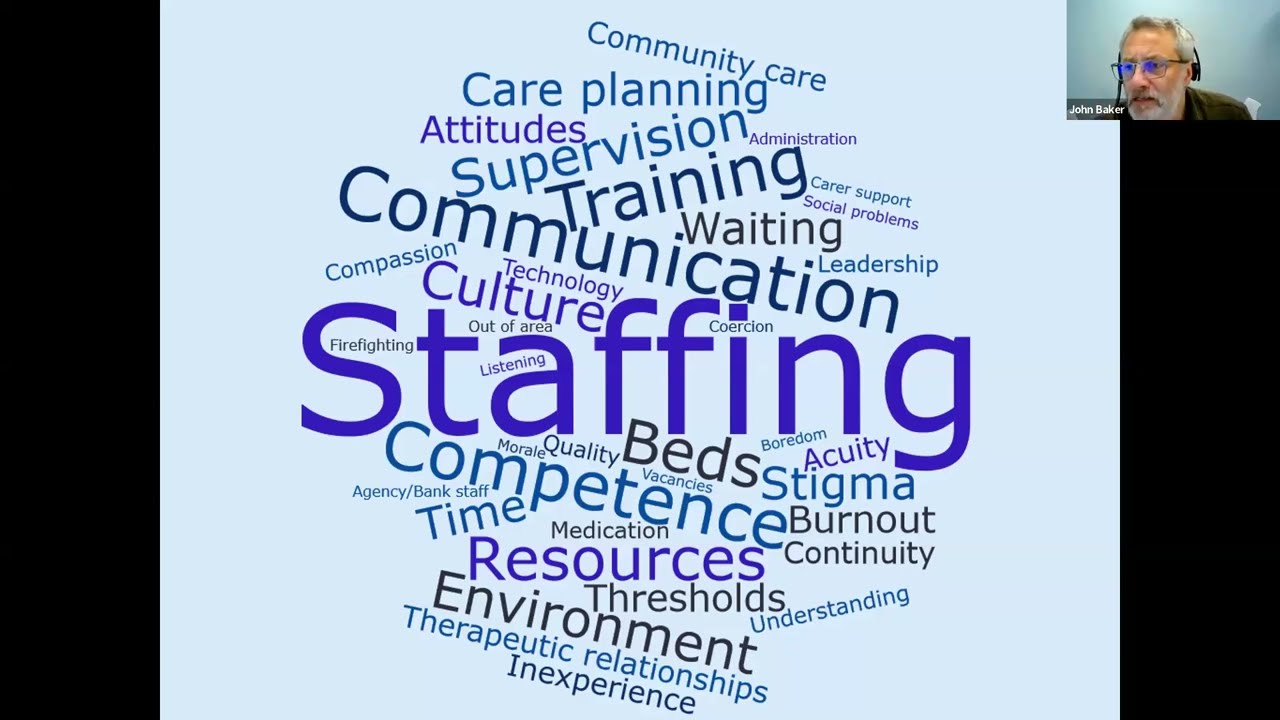 Patients measuring safety: changing the nature of acute mental health wards  - Prof John Baker