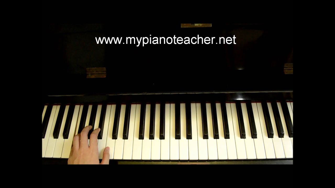 F Harmonic Minor Scale