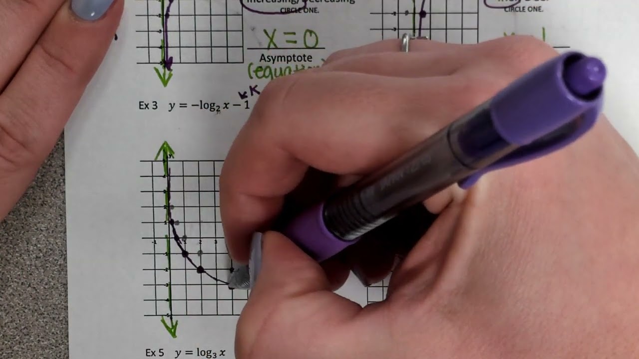 Log Functions Part 1 K