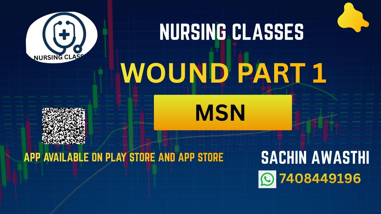 WOUND 1MSN /NORCET/NURSING
