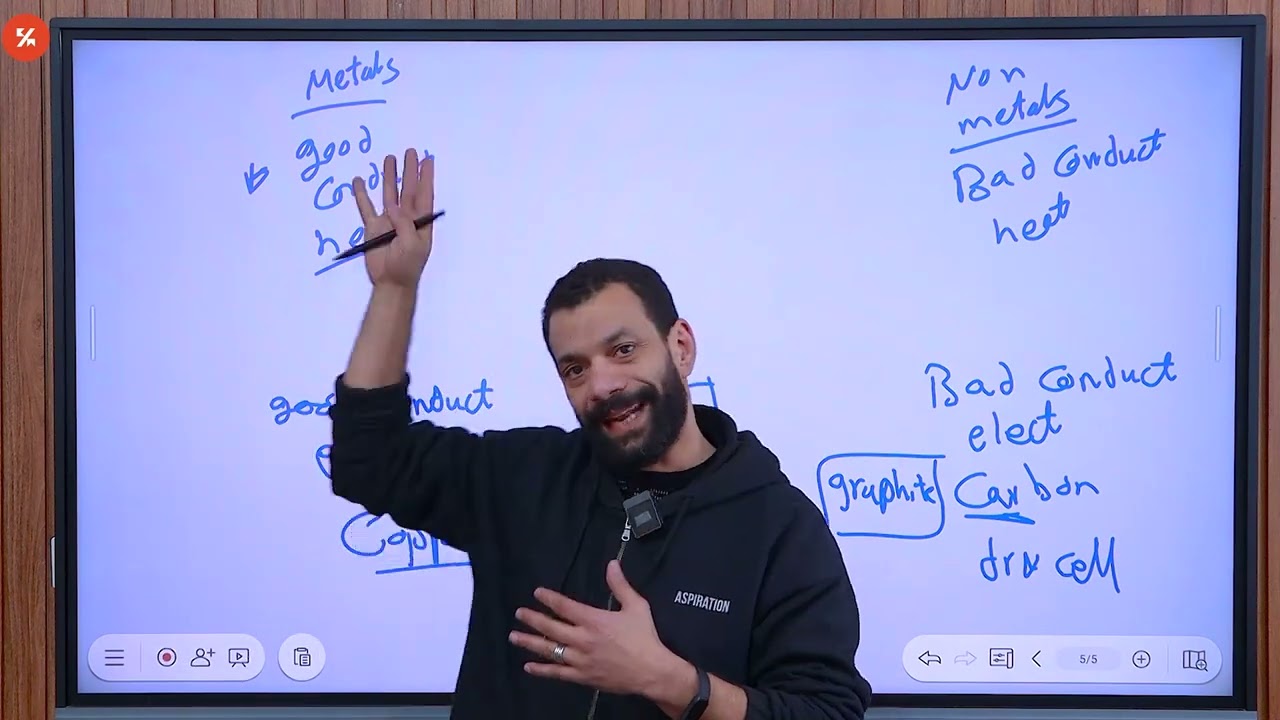 Lesson 1 - Metal and Non metal الصف الأول الإعدادي