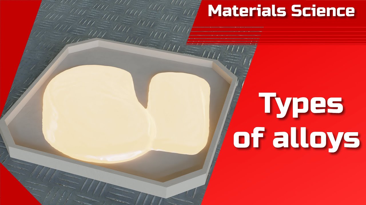 Types of alloys | solid solution | mixed crystal alloys | eutectic alloys