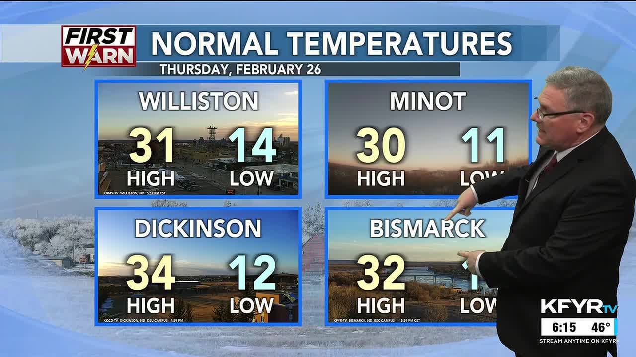 KFYR First News at Six Weather - 2/26/2026