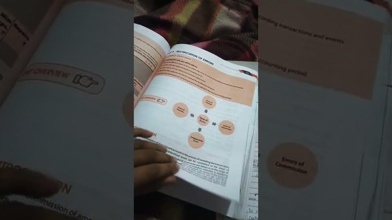 CA FOUNDATION ACCOUNTANCY RECTIFICATION OF ERROR ❤️