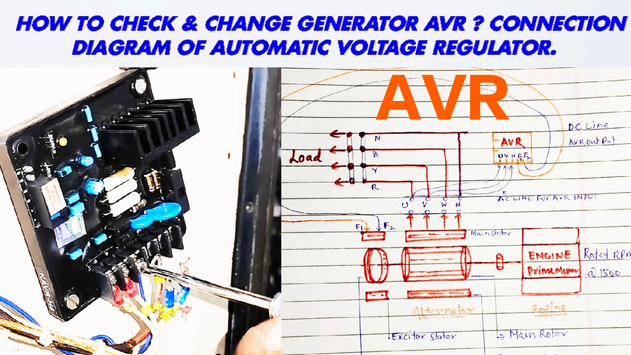 DG SET AVR IN HINDI !! HOW TO CHECK GENERATOR AVR IS WORKING OR NOT? LIVE REPLACEMENT OF AVR!!