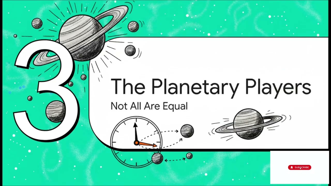 Financial Astrology Explained: Planetary Cycles, Transits & Market Timing   (Part-1)