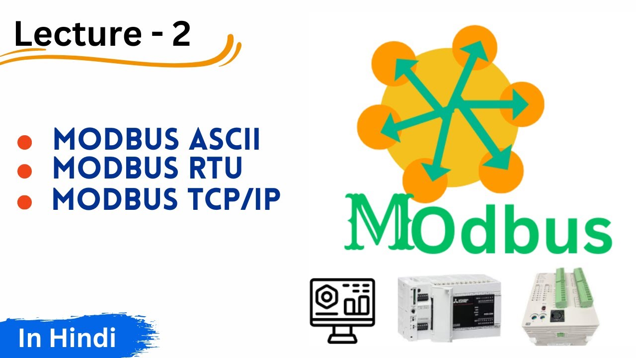 modbus rtu | modbus ascii | modbus tcp/ip | serial communication | rs232 | rs485 |