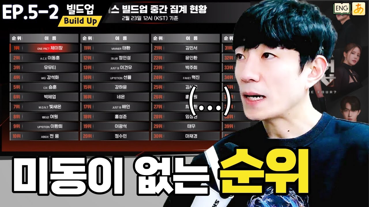 [BuildUp EP.5-2] 이미 정해져 버린 순위..? 