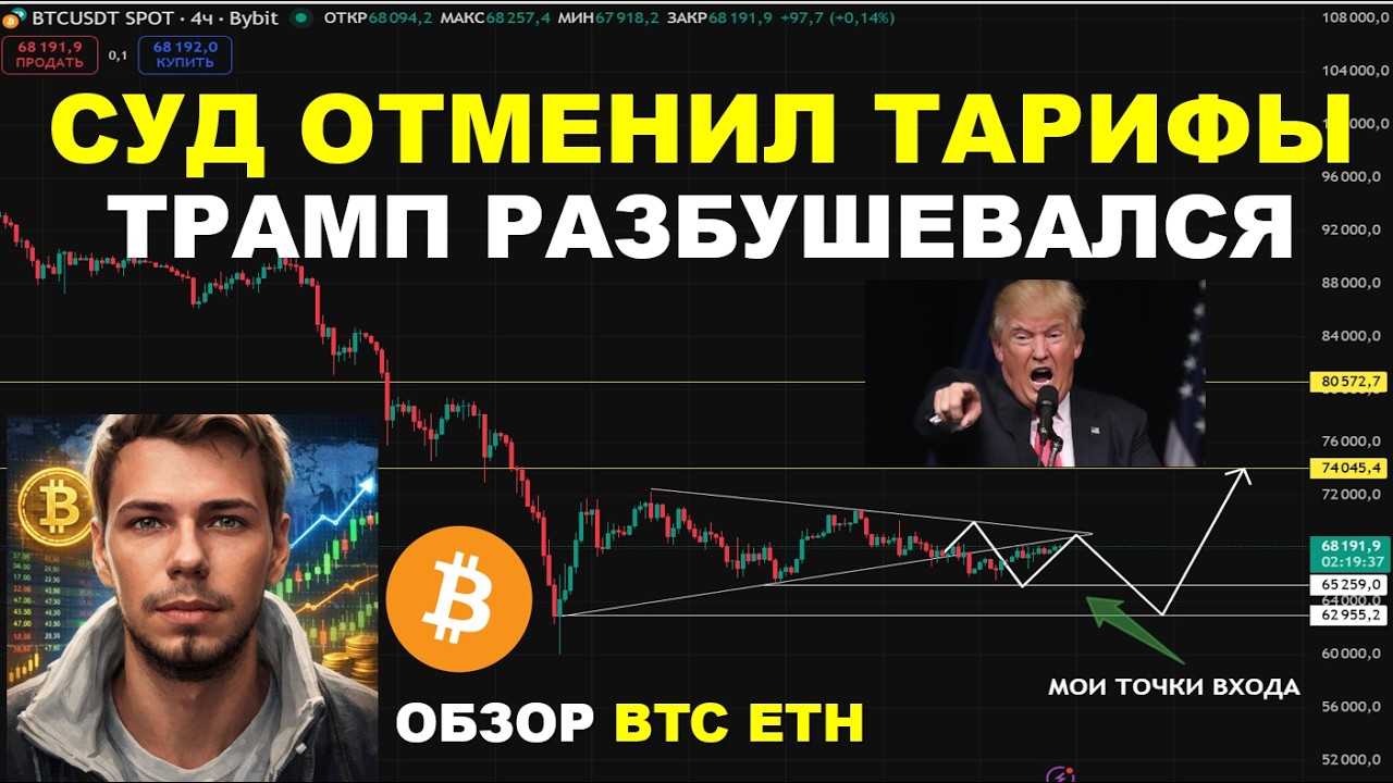 ТРАМПУ ПО*ФИГ НА РЕШЕНИЕ СУДА ОБЗОР BTC и ETH