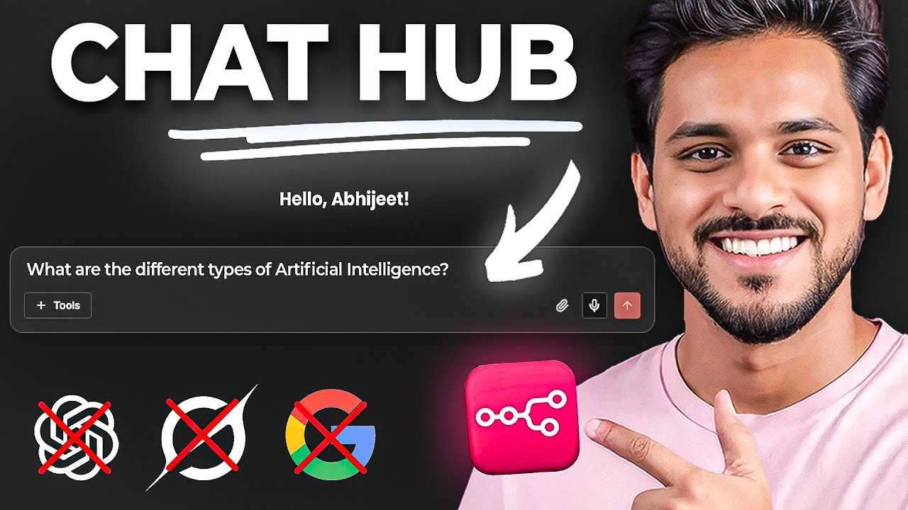 How To Use N8N Latest CHAT HUB - Hindi Video