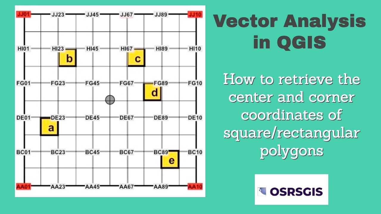 Vector Analysis in QGIS | How to retrieve the centre and corner coordinates of polygons/plots