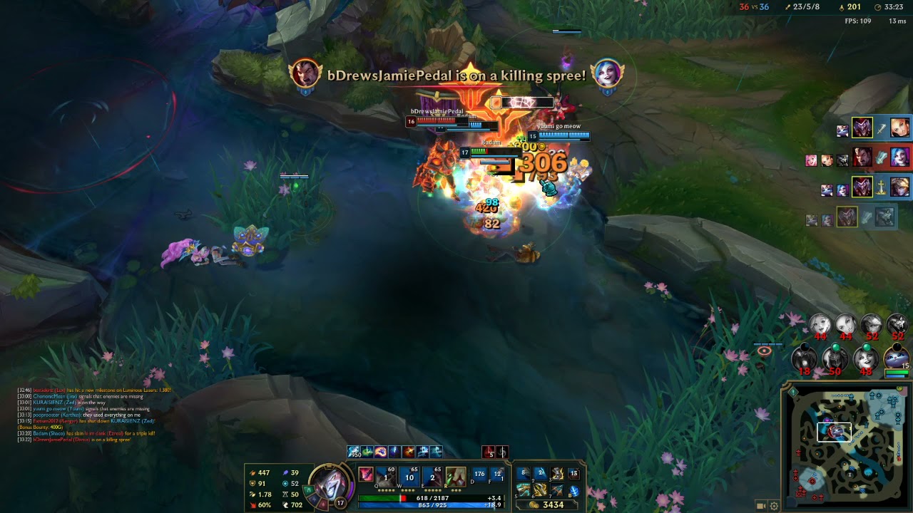 Shaco Penta